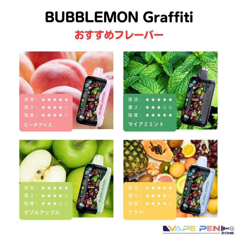 bubblemon-graffiti-flavours.jpg