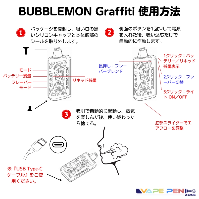 BUBBLEMON Graffiti Tuzzy 35K セット 4個｜VapePenZone Japan